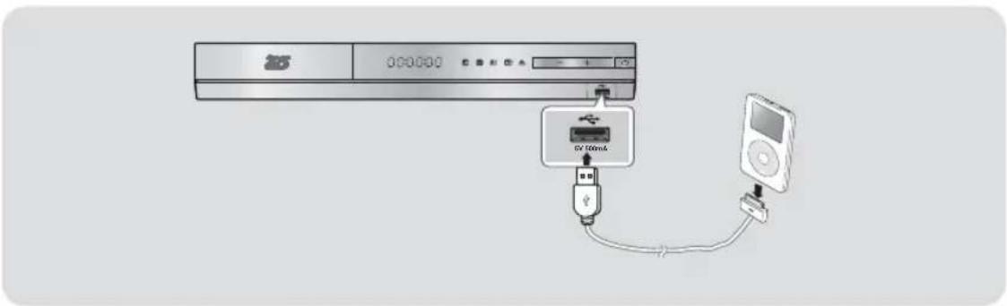 SAMSUNG HTE4530 - Connexion d'un iPod/iPhone - 1