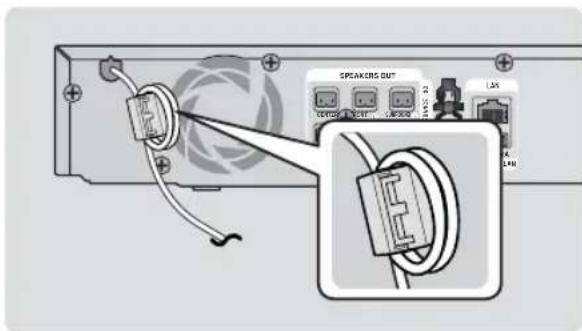 SAMSUNG HTE4530 - Attaching the Toroidal Ferrite Core to the Power Cord of the Main Unit - 1