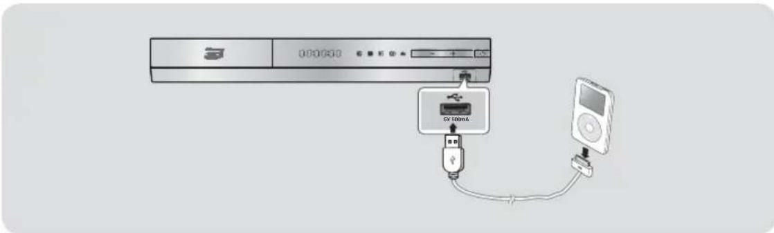 SAMSUNG HTE4530 - Connecting to an iPod/iPhone - 1