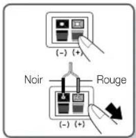 SAMSUNG HTE4530 - Enceintes avant seulement - 1