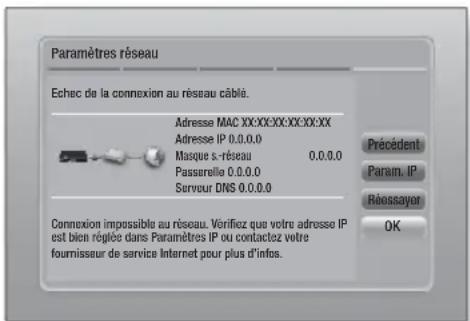 SAMSUNG HTE4530 - □ Câblé - Manuel - 1