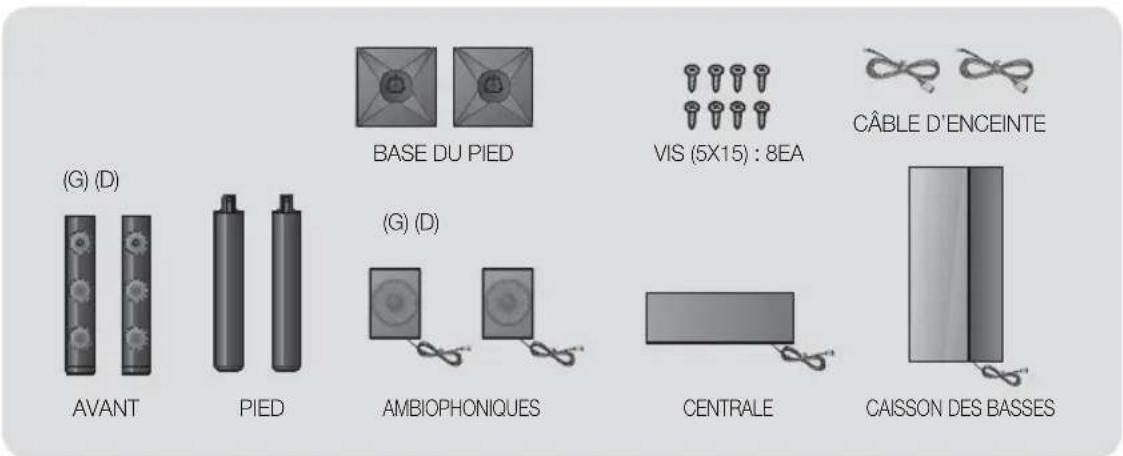 SAMSUNG HTE4530 - Composants des enceintes - 1