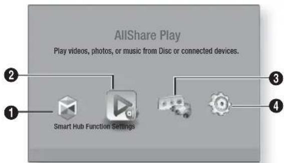 SAMSUNG HTE4530 - The Home Screen - 1