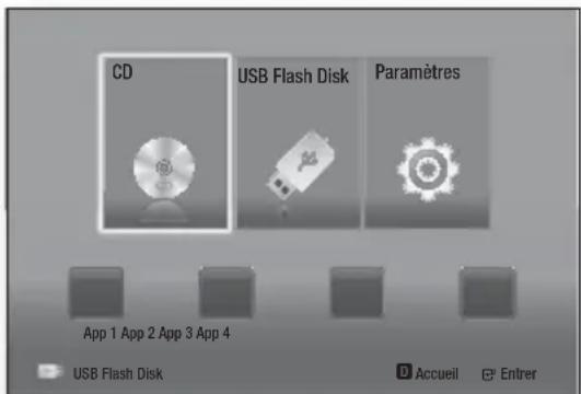 SAMSUNG HTF4530 - Lecture des fichiers stockés sur un périphérique USB - 2