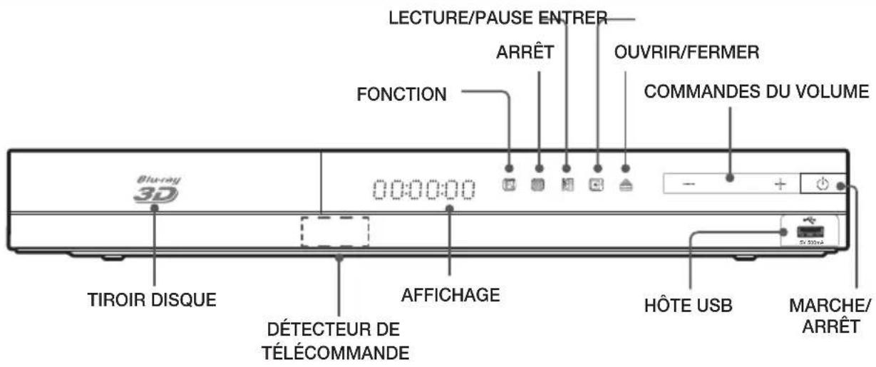 SAMSUNG HTF4530 - Face avant - 1