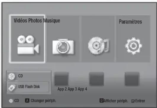 SAMSUNG HTF4530 - Lecture des fichiers stockés sur un périphérique USB - 1