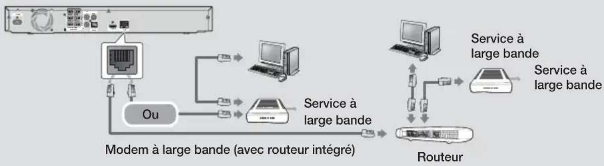 SAMSUNG HTF4530 - | REMARQUE | - 1