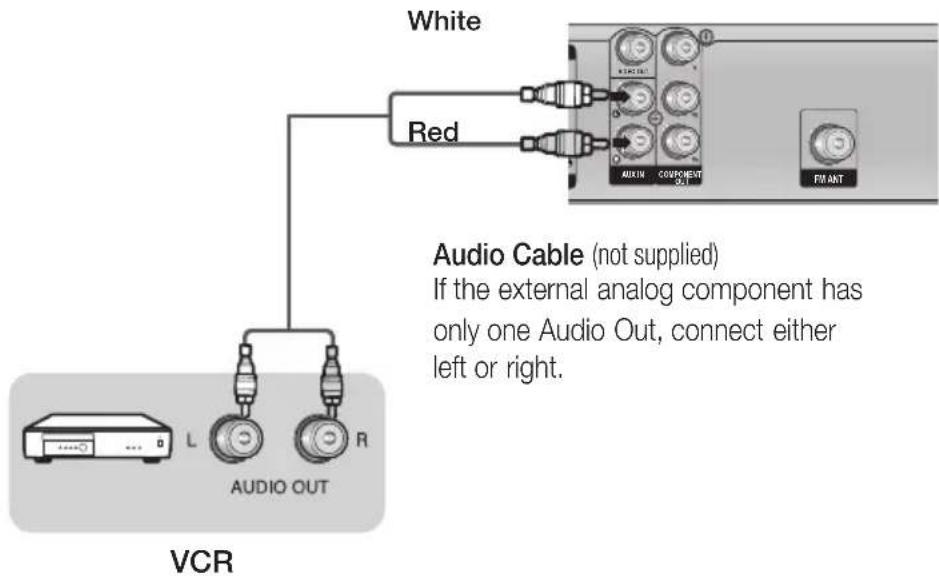 SAMSUNG HTE330 - Connecting Audio from External Components - 1