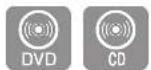 SAMSUNG HTE330 - A-B Repeat Playback - 1