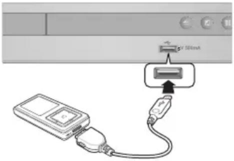 SAMSUNG HTE330 - Playing Media Files using the USB Host Feature - 1