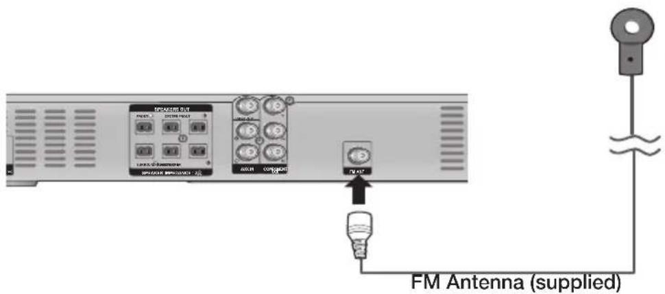 SAMSUNG HTE330 - Connecting the FM Antenna - 1