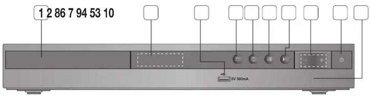 1 2 86 7 94 53 10 5V 500mA