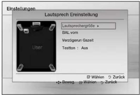 Einstellungen Lautsprech Ereinstellung Lautsprechergröße ▶ BAL vorn Verzögerun Gszeit Testton : Aus User Wählen ○ Zurück Beweg. ○ Wählen ○ Zurück