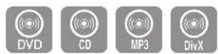 SAMSUNG HTE330 - Repeat Playback - 1