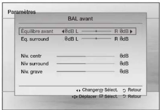 Paramètres BAL avant Équilibre avant ♦dB L —— R ♦dB ▶ Eq. surround ♦dB L —— R ♦dB Niv. centr ———————— ♦dB Niv. surround ———————— ♦dB Niv. grave ———————— ♦dB ← Changer □ Select. ○ Retour ← Déplacer □ Select. ○ Retour