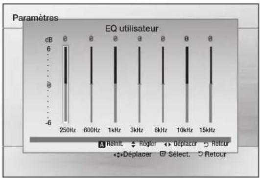 SAMSUNG HTE330 - EQ utilisateur - 1