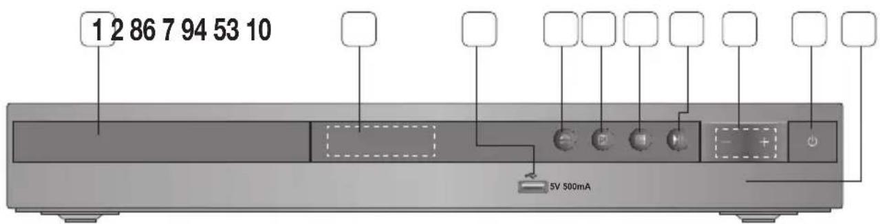 SAMSUNG HTE330 - Front Panel - 1
