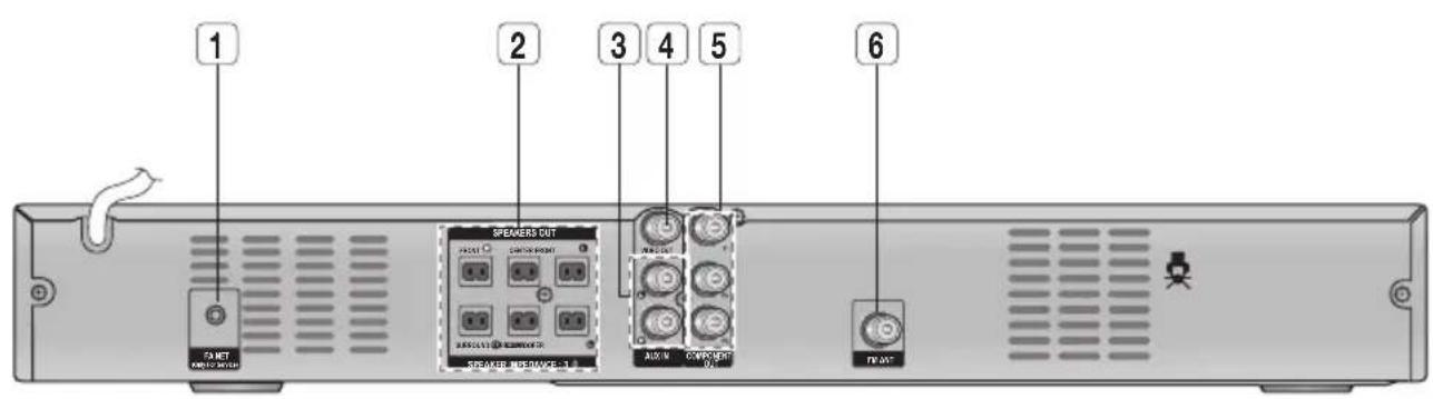 1 2 3 4 5 6 TARENT PANENT POWER SPEEMER OUT PANENT PANENT POWER SPEAKER SERVICE 1.1 AUXIN COMPONENT FLENT