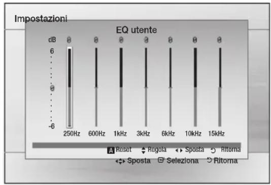 Impostazioni EQ utente dB 6 - -6 250Hz 600Hz 1kHz 3kHz 6kHz 10kHz 15kHz A Reset Regola Sposta Ritterna ↔ Sposta Selezione Ritterna