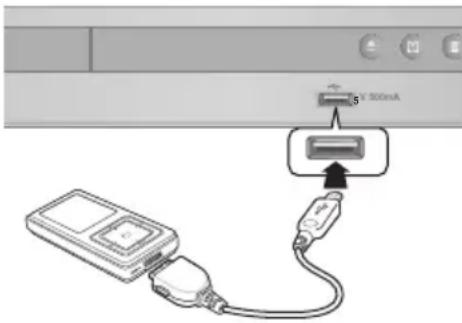 SAMSUNG HTE330 - Lecture des fichiers multimédia en utilisant - 1