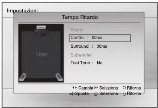Impostazioni Tempo Ritardo Fronte Centro : 00ms Surround : 00ms Subwoofer Test Tone : No User Cambia ☑ Seleziona ○ Ritorna Sposta □ Seleziona ○ Ritorna