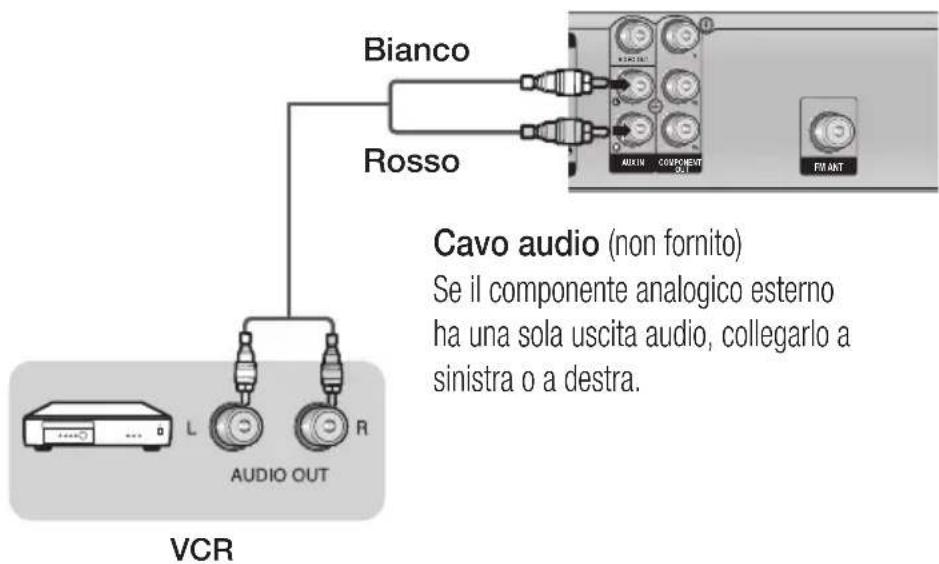 Bianco Rosso Cavo audio (non fornito) Se il componente analogico esterno ha una sola uscita audio, collegarlo a sinistra o a destra. VCR L AUDIO OUT R