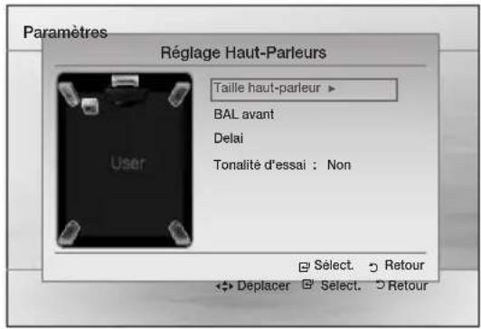 Paramètres Réglage Haut-Parleurs Taille haut-parieur ▶ BAL avant Delai Tonalité d'essai : Non User Sélect. Retour Déplacer Select. Retour