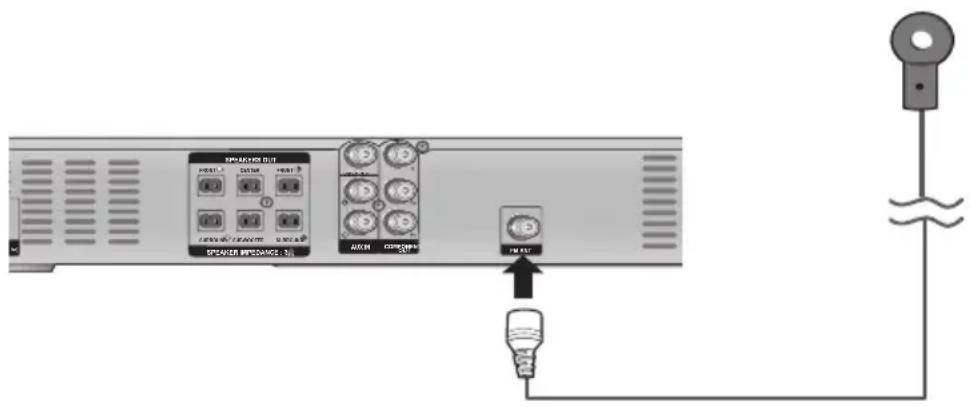 SPREADS UNIT POWER 1 COTAIN POWER 2 SPREADS POWER 3 AUX COMPUTER 4 FIRE LED