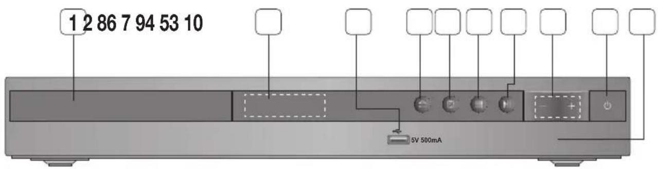 1 2 86 7 94 53 10 5V 500mA