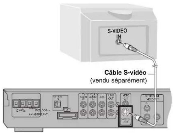 PANASONIC SCHT700P - Signal vidéo à balayage progressif - 1