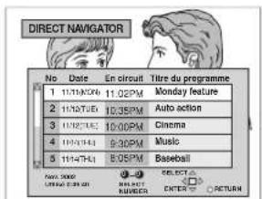 PANASONIC SCHT700P - Appuyer sur [DIRECT NAVIGATOR]. - 1