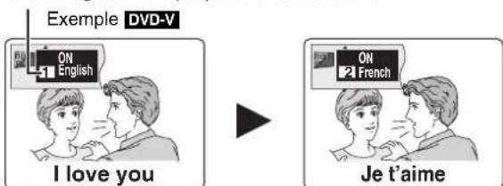 PANASONIC SCHT700P - Appuyer sur [SUBTITLE]. - 1