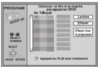 PANASONIC SCHT700P - Lecture programmée - 1