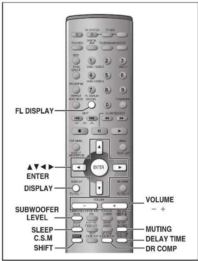 PANASONIC SCHT700P - Nota - 1