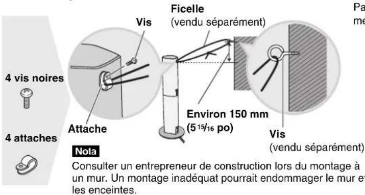 PANASONIC SCHT700P - ■ Pour empêcher les enceintes de tomber - 1