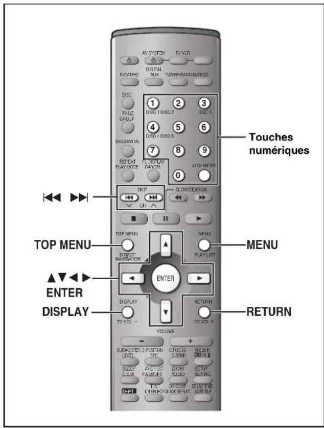PANASONIC SCHT700P - Appuyer sur [ENTER] pour amorcer la lecture. - 1