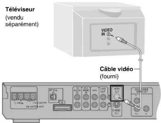 PANASONIC SCHT700P - ÉTAPE3 Téléviseur - 2