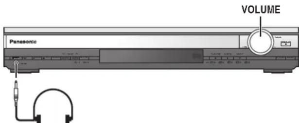 PANASONIC SCHT700P - Réduire le volume et brancher le casque d'écoute (vendu séparément). - 1