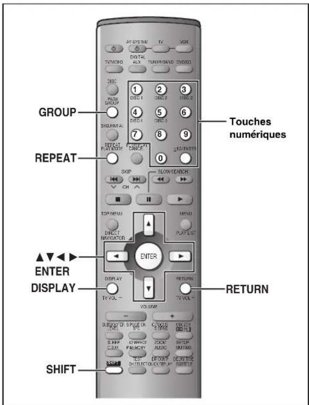 PANASONIC SCHT700P - CD-Viséo avec pilotage de la lecture - 1