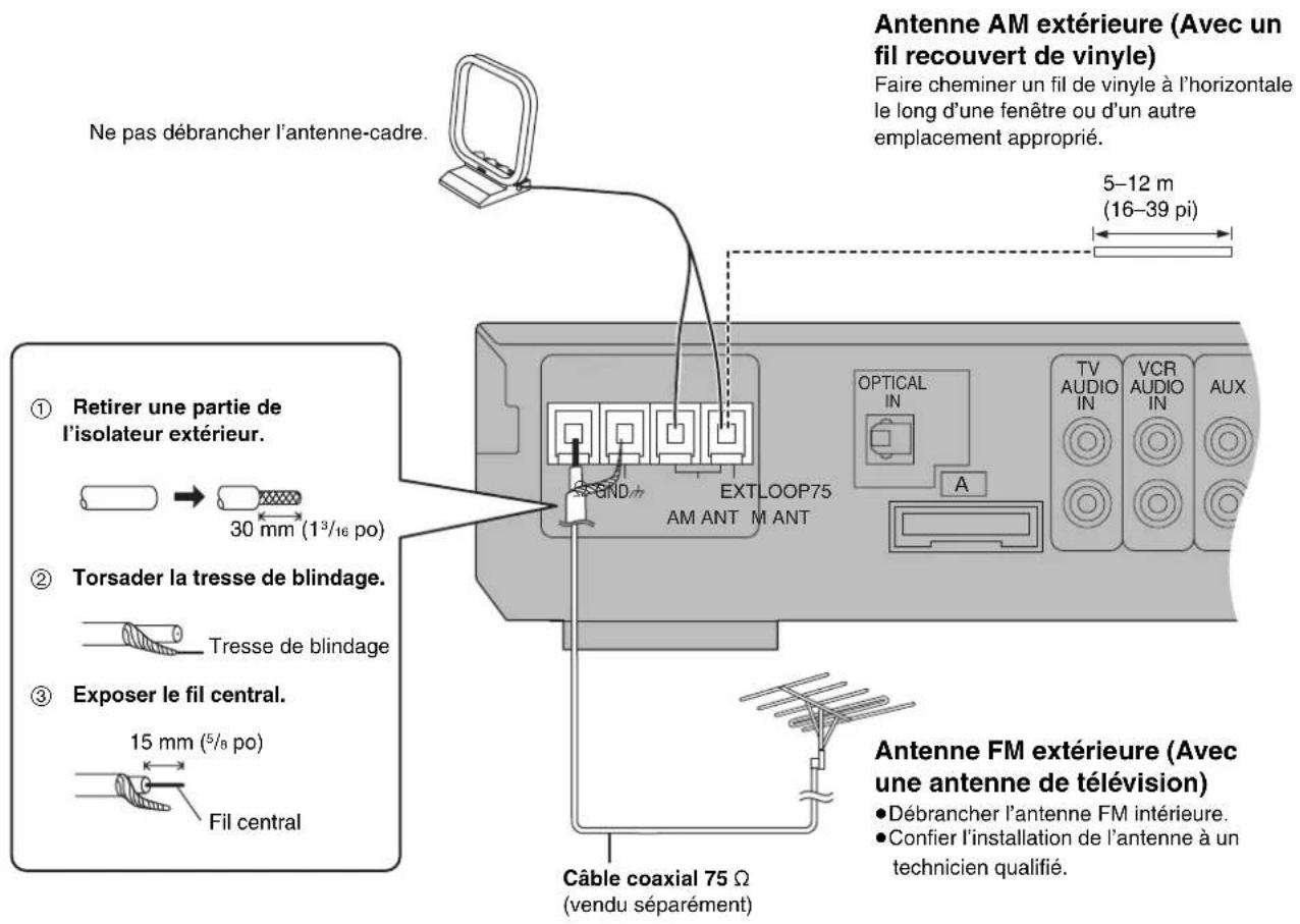 PANASONIC SCHT700P - Nota - 1