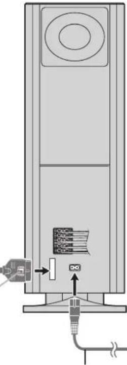 PANASONIC SCHT700P - ÉTAPE4 Enceinte d'extrêmes-graves, antennes et cordon d'alimentation - 6