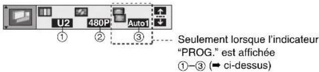 PANASONIC SCHT700P - Pour changer le mode utilisateur - 3
