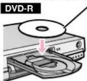 PANASONIC SCHT37R - Tænd./Sätt på strömmen. Dvd-optager/DVD-inspelningsapparat - 3