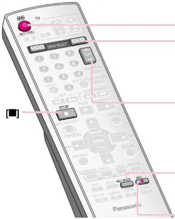 PANASONIC SCHT37R - Forberedelse/Förberedelse - 2