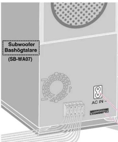 PANASONIC SCHT37R - Anslut systemkabeln och nätkablarna - 1