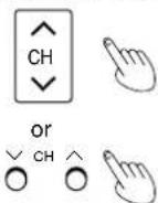 PANASONIC SCHT37R - Select the channel with [∧∨CH]. - 1