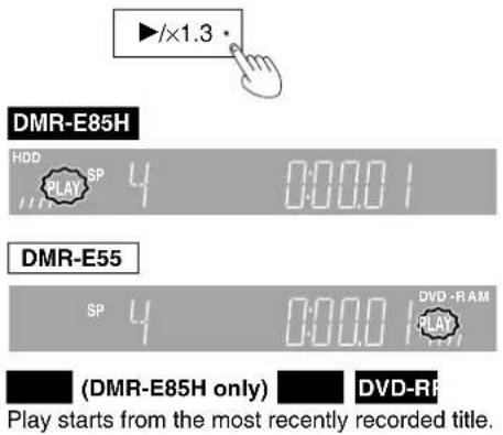PANASONIC SCHT37R - DMR-E85H only - 1