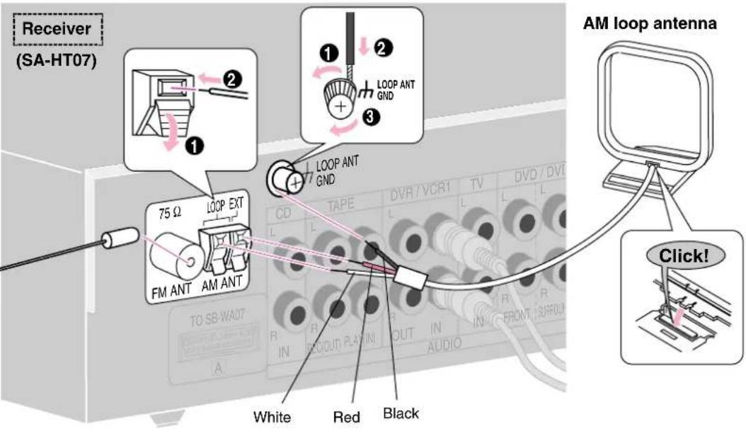 PANASONIC SCHT37R - Connect the antennas - 2