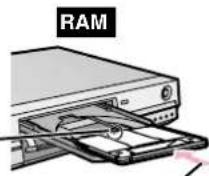 PANASONIC SCHT37R - If you selected the DVD drive (DMR-E85H only) - 3