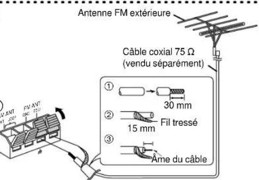PANASONIC SCDK10 - Utilisation combinée des minuteries - 4